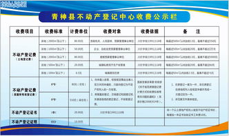青神县不动产登记服务指南（试行）